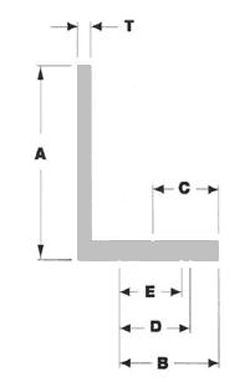 Angle Bus Diagram
