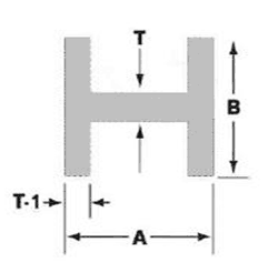 H-Beam Sharp Corners Diagram