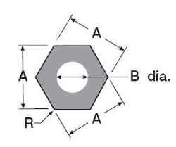 Hexagonal Tubing Diagram