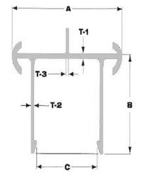 Fence Shapes Diagram