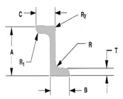 Tapered Zees Diagram